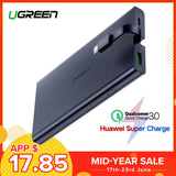 Ugreen 10000mAh Power Bank 18W Quick Charge